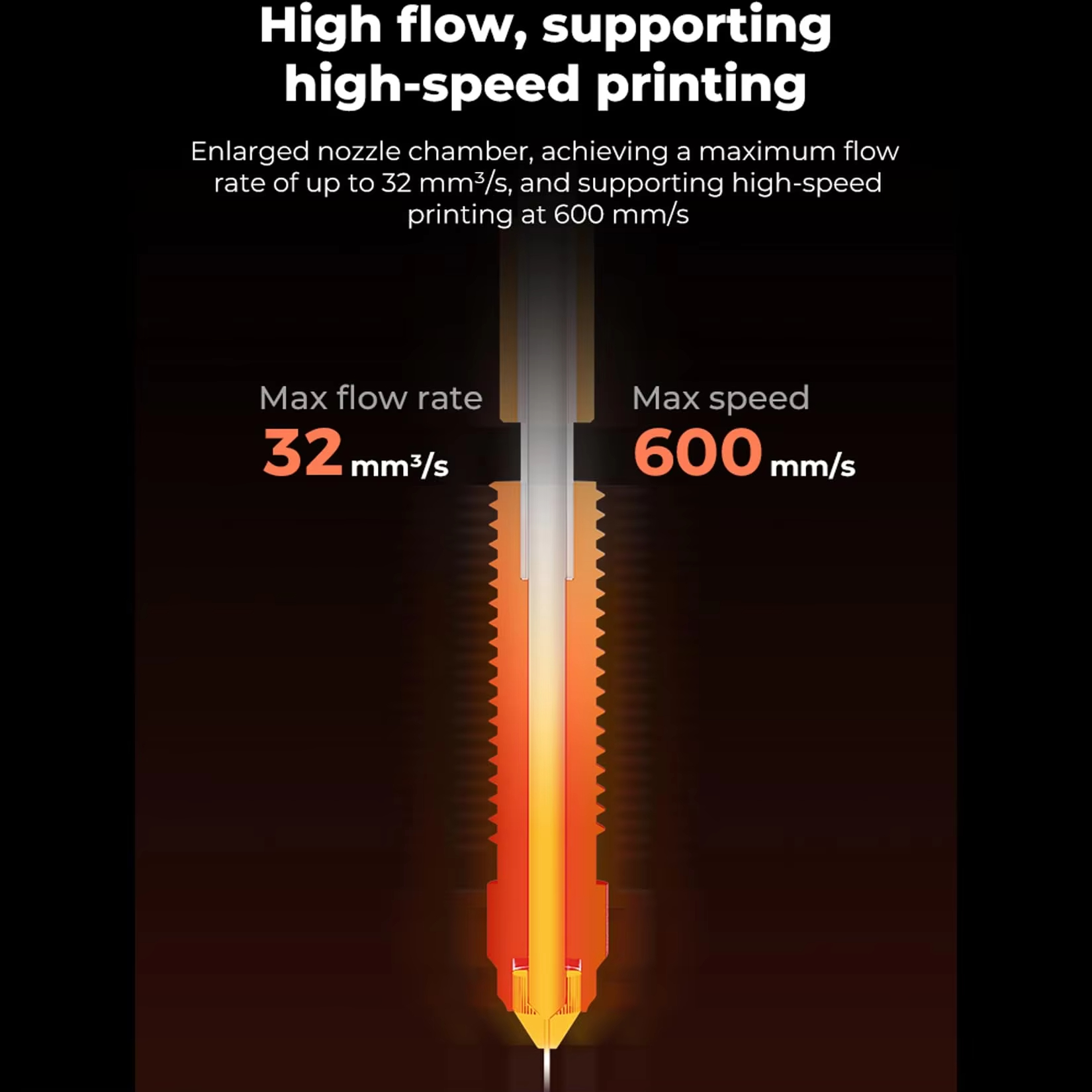 Nouveau Hotend 2026 pour Creal - High Flow Ceramic Hotend avis et prix