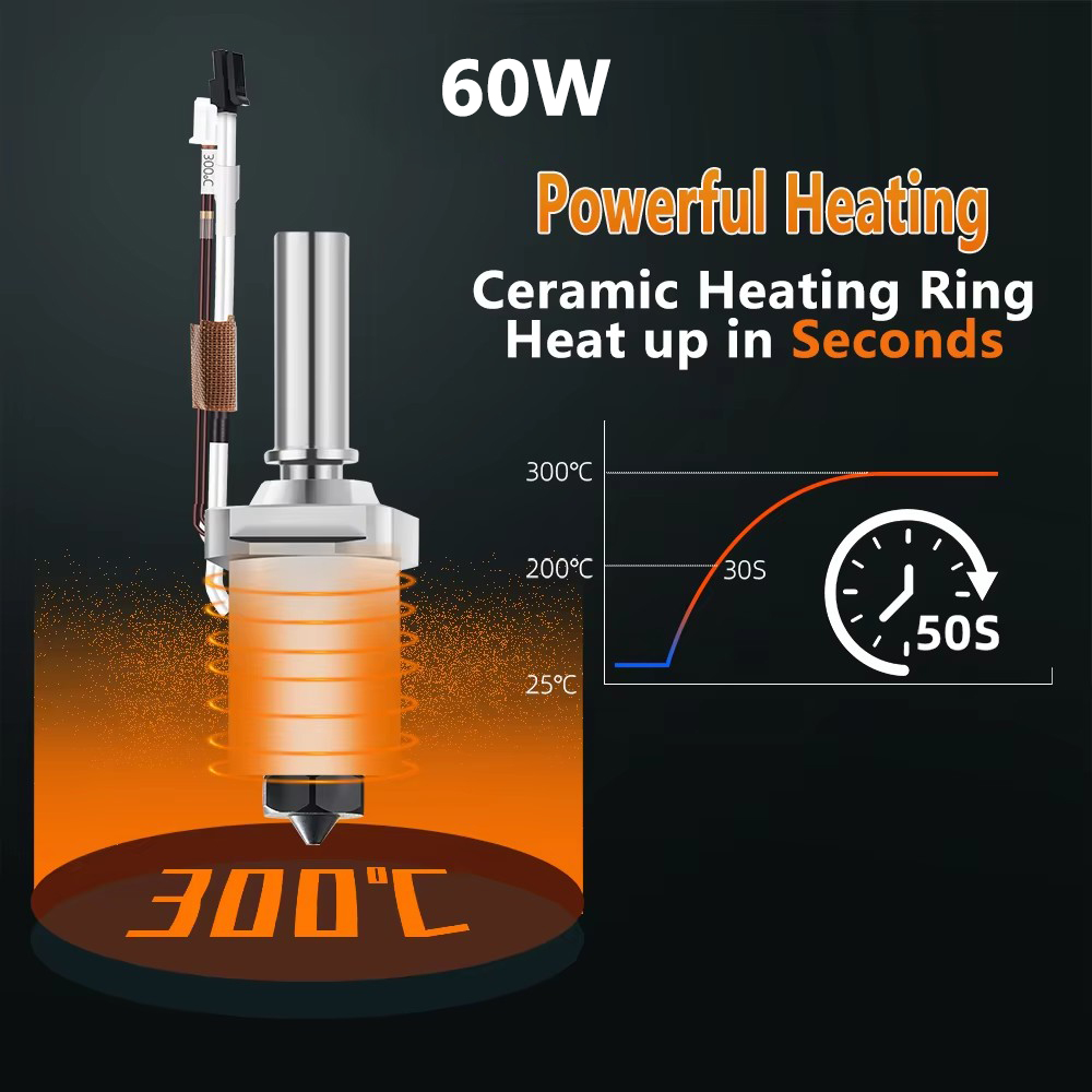 Kit d'extrémité chaude en céra - High Flow Ceramic Hotend avis et prix
